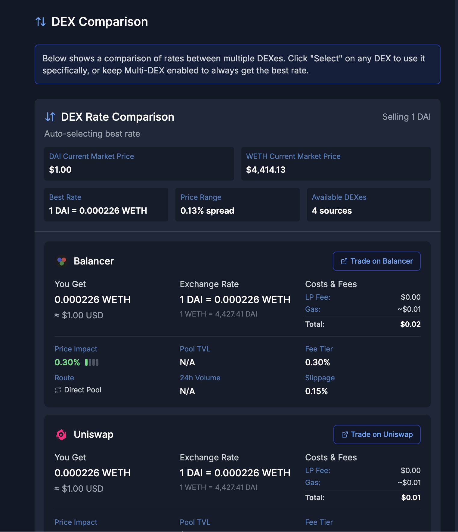 DEX Aggregator Interface showing price comparison across multiple exchanges